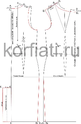 Фото платьев с вырезом лодочка: модные варианты