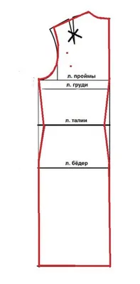 Фото платьев с длинными рукавами