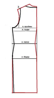 Платья на фото: собирайте идеи для своего гардероба