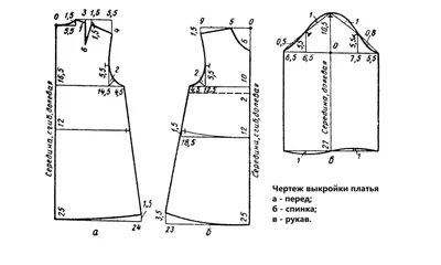 Картинка Платья силуэта а на фоне природы