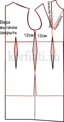 Платья со складками на фото: скачайте их для онлайн-магазина