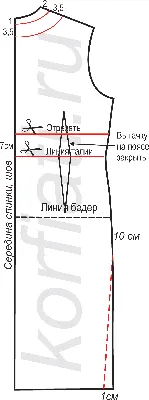 Изображение платья сшитого своими руками в ретро стиле - размер L, формат PNG