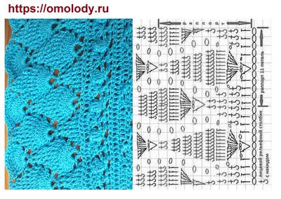 Платья связанные крючком: фото для создания рекламных материалов