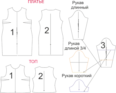 Изображения платьев выкроек