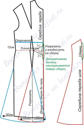 Фото платьев на выпускной