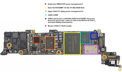 Скачайте Платы iPhone 7 в формате WebP