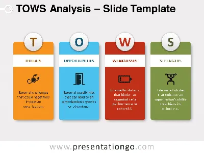 21+ Engaging and Customizable PowerPoint Roadmap Templates - Venngage