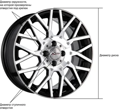 Radical Rims — интернет-магазин эксклюзивных автомобильных дисков и шин