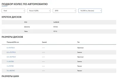 Автозапчасти для иномарок, шины, диски из каталога интернет магазина купить  на официальном сайте Vedro.pro