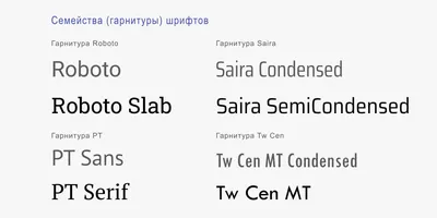 ТОП-16 шрифтов для сайта: исследование какой шрифт выбрать