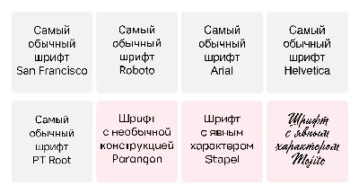 Как подобрать универсальный текстовый шрифт для сайтов, печати, интерфейсов  и айдентики – Паратайп