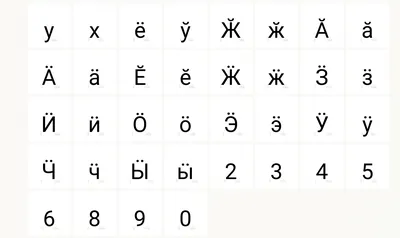 Какую нейросеть можно использовать для работы с текстом: проверили их в деле