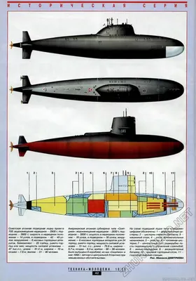 Подводная лодка типа VII 3D модель - Скачать Корабли на 3DModels.org