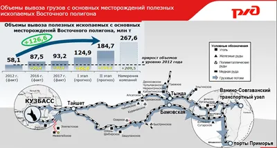 Поезда в европу из москвы направления: Куда можно поехать на поезде из  Москвы за границу (в Европу)