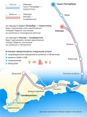 Дополнительный поезд Москва – Симферополь будет ходить каждый день