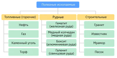 Полезные ископаемые базальтовой породы для промышленности Стоковое  Изображение - изображение насчитывающей конец, вулканическо: 158708683