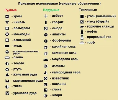 Россия предложила создать ОПЕК для твердых полезных ископаемых | ИА Красная  Весна