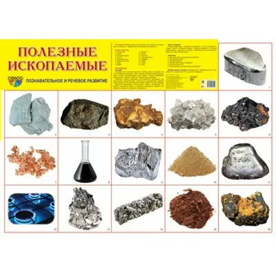 Mineral resources. Educational video for children. - YouTube