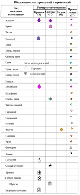 КАМНЕВЕДЫ Набор полезные ископаемые для опытов