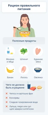 Врач перечислила самые полезные продукты для работы мозга