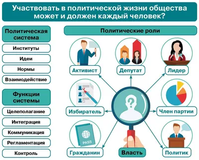 песочница политоты :: сатира :: не все так однозначно :: политика ( политические новости, шутки и мемы) :: полит арт (политический арт,  политические картинки, полит картинки, политарт,) / картинки, гифки,  прикольные комиксы, интересные статьи по теме.