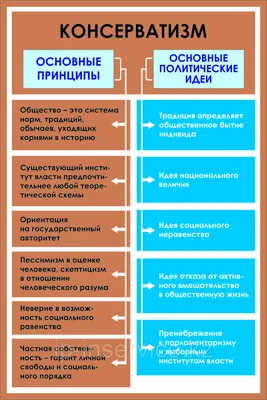 политические заключенные - Фундация «Открытый Диалог»