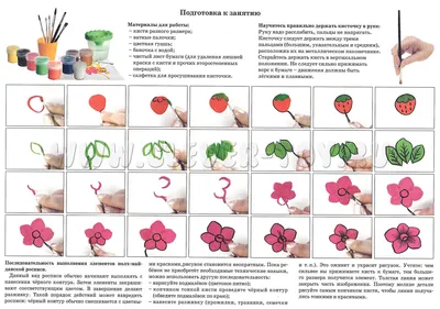 Иллюстрация 11 из 23 для Посмотри и раскрась: Полхов-Майданская роспись |  Лабиринт - книги. Источник: knigolyub