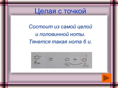 Наклейка на стену Шестнадцатая нота в интерьере, печать на холсте, баннере  от 200 р. декор, большая наклейка, декоративные накле