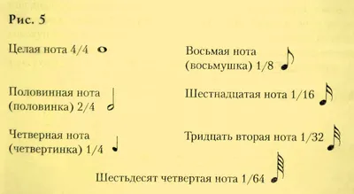 Муниципальная бюджетная организация дополнительного образования | 1 класс