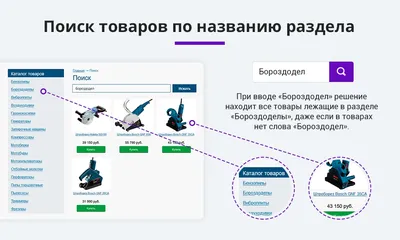 Интеграция умного поиска в Битрикс - готовый модуль поиска для 1С Битрикс