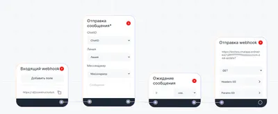 Настройка модуля 1С-Bitrix версии 1.9.9 | Shiptor