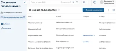 Codejig Вправно ERP для лицензии Пользователь в магазине Allsoft Ukraine