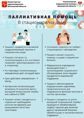 Платная скорая помощь — выездная служба экстренной медицинской помощи в  Москве