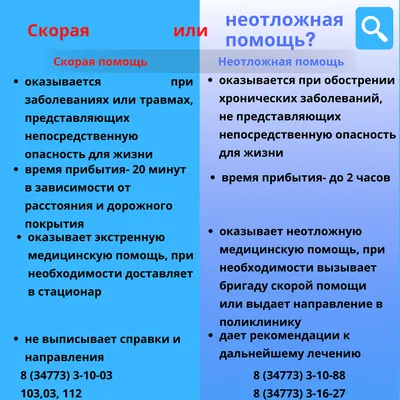 Что такое паллиативная помощь? Понимание важной системы поддержки для людей  с прогрессирующим раком кожи - Фонд рака кожи