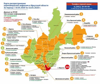 Поселок Молодежный: последние новости на сегодня, самые свежие сведения |  Ирсити.Ру - новости Иркутска