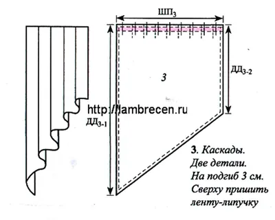 Короткий тюль (120 фото) обзор новинок дизайна + примеры сочетания в  интерьере