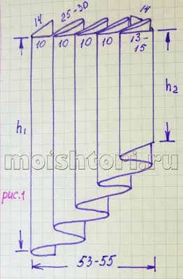 Выкройка де жабо | ШТОРЫ СВОИМИ РУКАМИ | Шторы своими руками, Шторы,  Выкройки