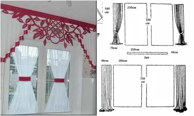 Выкройки штор своими руками поэтапно - много готовых идей и схем пошива штор  (100 фото)