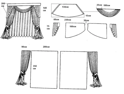 Пошив штор своими руками | Каталог партнёрских программ. | Дзен