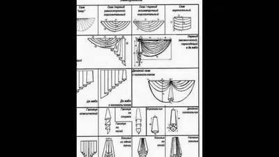 Пошив штор своими руками: выкройки, подробное описание технологии