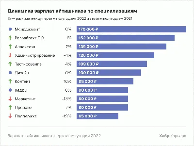 5 неприятных, но обязательных вещей, которые нужно сделать после потери  работы — Work.ua