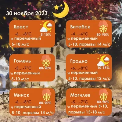 Приметы 30 ноября: что нельзя делать в последний день осени - ГТРК  «Ставрополье» ВЕСТИ Ставропольский край