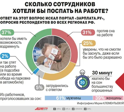 Детство. Утро воскресенья. Казалось бы, можно спать сколько угодно. Но  какой сон, когда ты знаешь, что по телевизору показывают… | Instagram