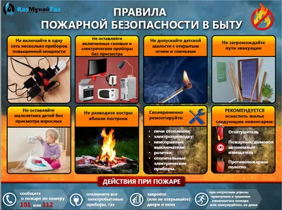 ПОЖАРНАЯ БЕЗОПАСНОСТЬ:ВАЖНО ЗНАТЬ /ИНФОГРАФИКА/ - Новости - СМИ \"Газета  Варта-24\"