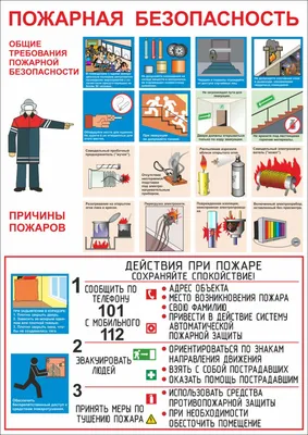 Пожарная безопасность магазина розничной торговли — Статья компании  «ГОЛЬФСТРИМ»