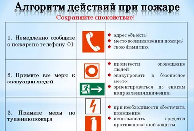 Стенд ПОЖАРНАЯ БЕЗОПАСНОСТЬ (уголок пожарной безопасности) 650х745 мм -  купить с доставкой по выгодным ценам в интернет-магазине OZON (239906884)