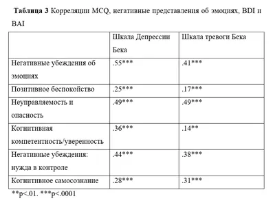 С новым днём! | Веселые картинки, Милые тексты, Позитивные цитаты