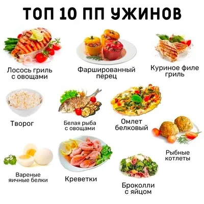 Сборник пп рецептов - Viktoriyafit