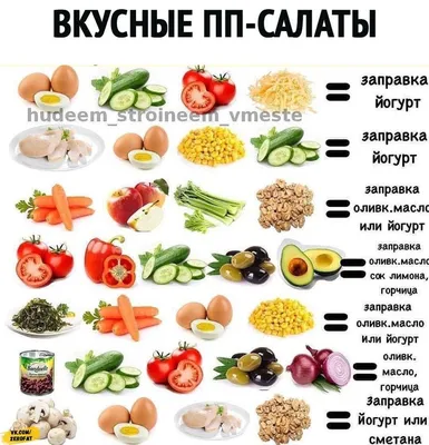 Pin by Анна on худеем вместе | Healthy recipes, Healthy breakfast, Healthy  sweets recipes