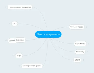 Посоветуйте детский журнал... - Форум onliner.by